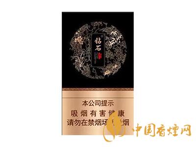 全國(guó)各省市的知名品牌香煙，你知道幾種？抽過(guò)幾種？