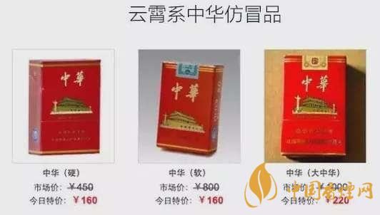 云霄香煙是什么意思？中國最大的假煙基地介紹