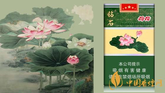 2020荷花細(xì)支煙多少錢(qián)一包？2020荷花細(xì)支煙價(jià)格表和圖片