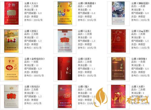 云煙軟珍紅鉆香煙多少錢一包？云煙系列2020價(jià)格