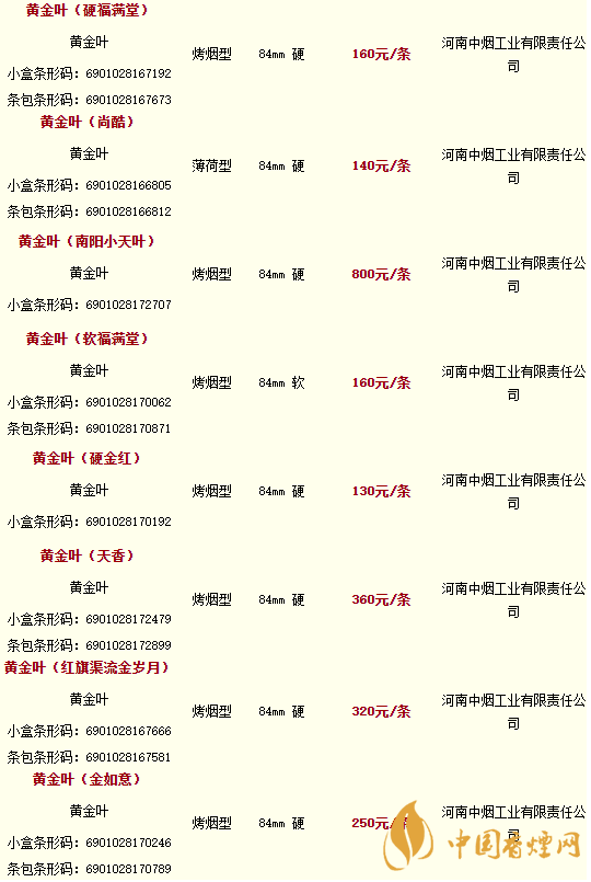 2020黃金葉香煙價(jià)格多少錢？2020黃金葉香煙價(jià)格大全一覽表最新