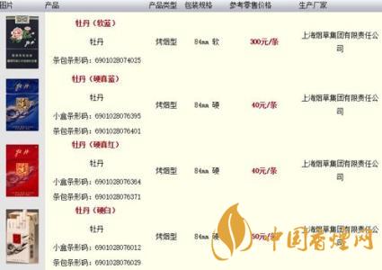 牡丹藍中支小盒多少錢？牡丹香煙價格表2020最新