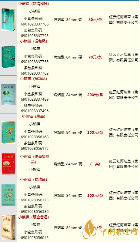 小熊貓家園16支裝的多少一條？小熊貓香煙價格表2020