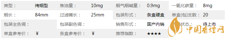 雙喜國(guó)喜天下硬盒香煙多少錢(qián)？雙喜國(guó)喜天下硬盒香煙價(jià)格2020