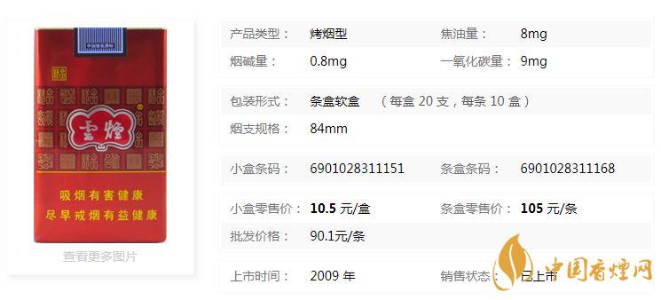 云煙軟紫多少錢一包2020價(jià)格和圖片