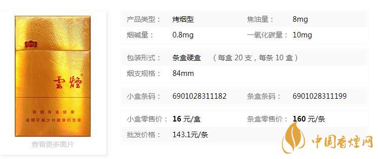 云煙金福8mg價(jià)格多少？云煙金福8mg小盒價(jià)格2020