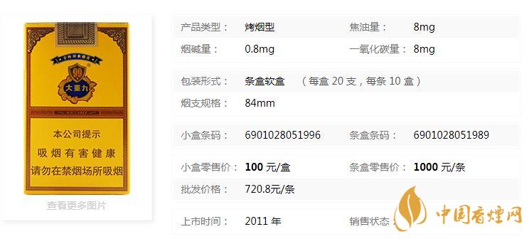 云煙軟大重九多少錢一包？云煙軟大重九小盒價格2020