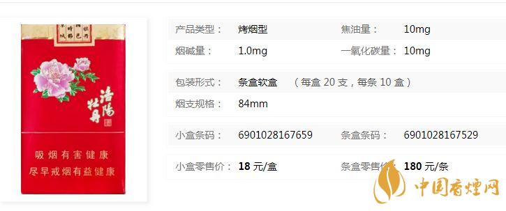黃金葉洛陽軟牡丹什么價(jià)位？黃金葉洛陽軟牡丹價(jià)格介紹2020