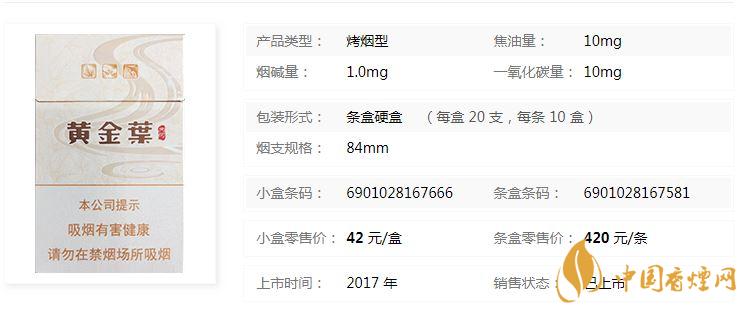 黃金葉天河煙多少錢一盒價格？黃金葉天河價格及參數(shù)一覽