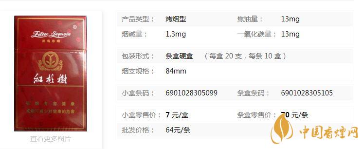 紅杉樹精品香煙多少錢？紅杉樹精品香煙價格一覽