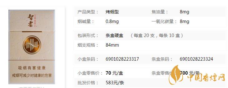 黃山智者多少錢一包價(jià)格？黃山智者香煙價(jià)格一覽