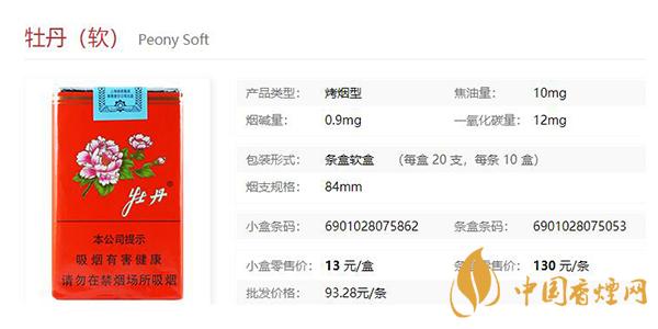 牡丹軟盒多少錢一包 2021牡丹軟盒價(jià)格表和圖片一覽