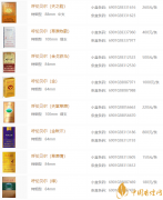 呼倫貝爾香煙多少錢一包 2025呼倫貝爾香煙價(jià)格及種類介紹