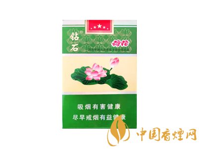 荷花煙多少錢一盒？2020荷花煙圖片大全